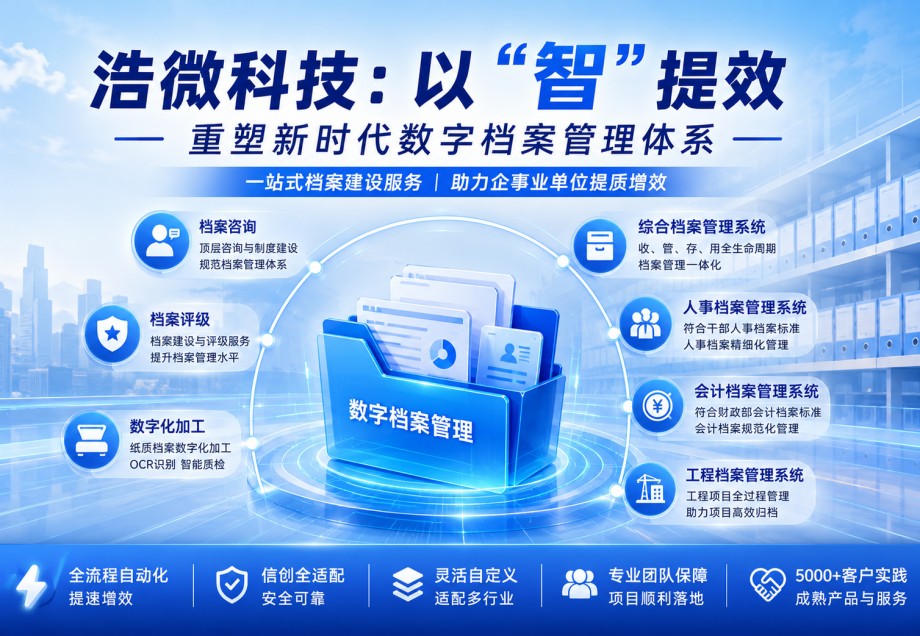 浩微科技：以“智”提效，重塑新时代数字档案管理体系_副本.jpg