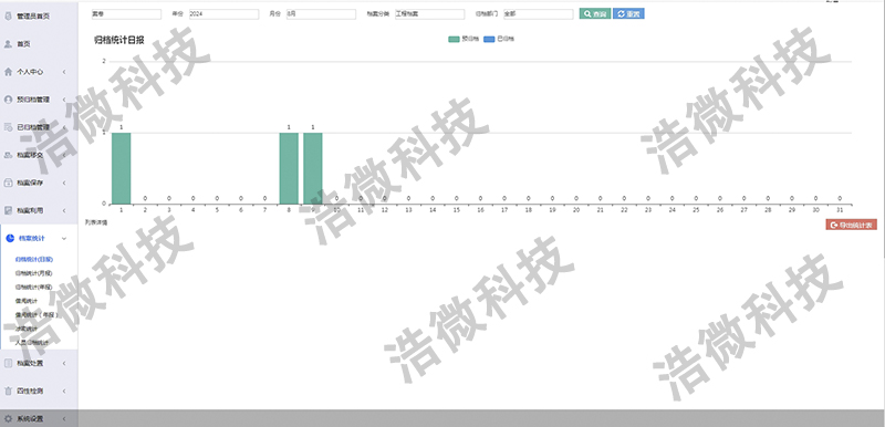 【浩微科技】国防某大学某学院档案整理及第三方外包服务和档案系统项目软件图