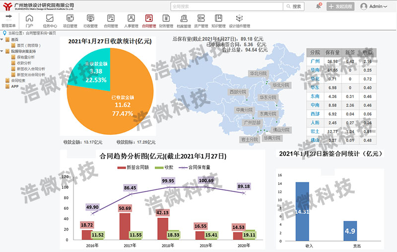广州地铁设计研究院股份有限公司档案管理系统升级项目